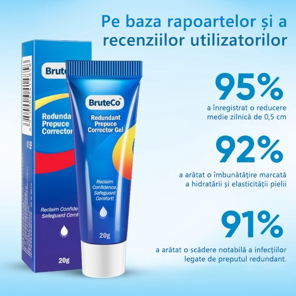 BruteCo™ gel pentru corectarea pielii nedorite (🔥 Ultima zi a promoției, 80% reducere🔥)