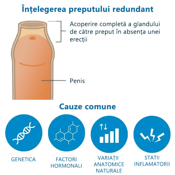 BruteCo™ gel pentru corectarea pielii nedorite (🔥 Ultima zi a promoției, 80% reducere🔥)